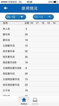 明软酒店管理软件下载与酒店管理新篇章