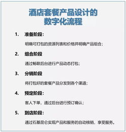 酒店套餐爆红背后 餐饮管理如何成为运营制胜关键